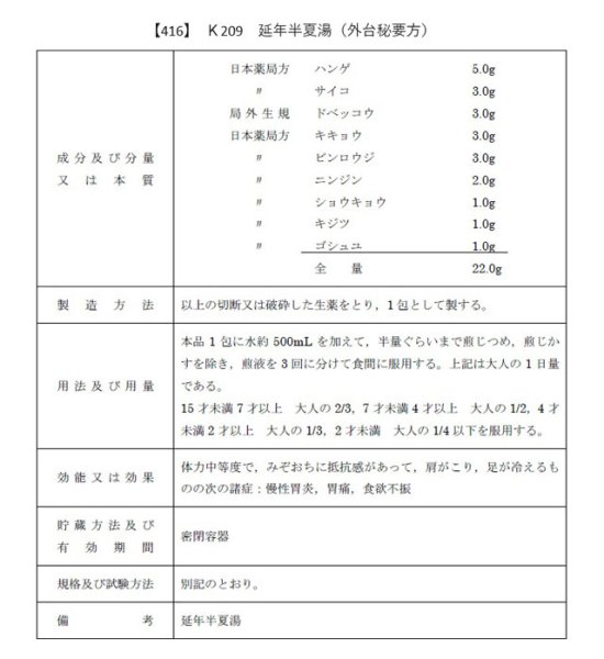 画像1: 延年半夏湯（エンネンハンゲツトウ） (1)