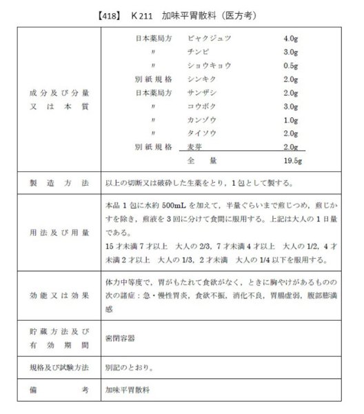 画像1: 加味平胃散料（カミヘイイサンリョウ） (1)